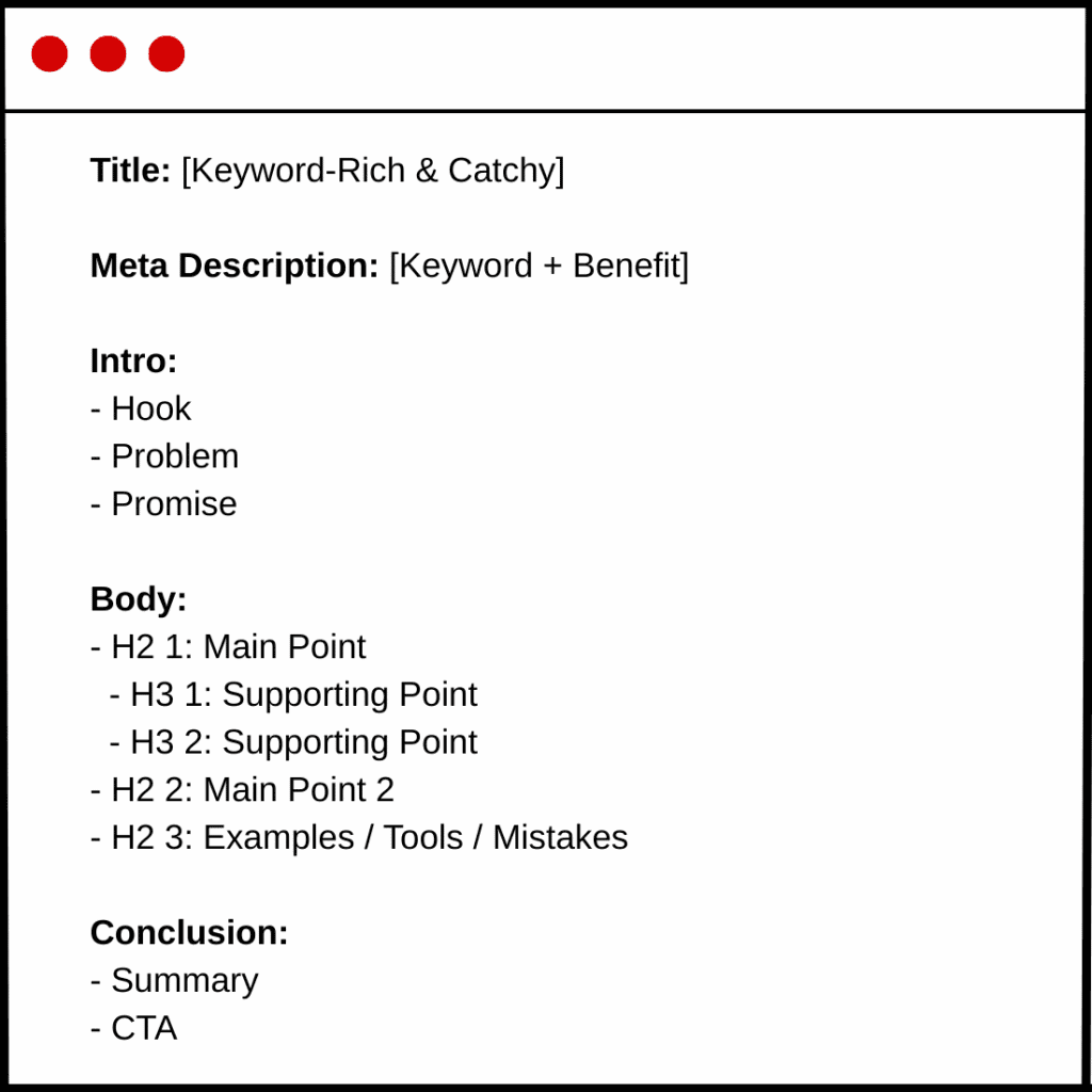 SEO Blog Post Template